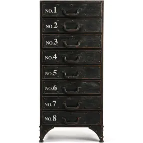 Black Industrial Chic Chest